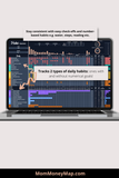 routine tracker google sheets dark mode template
