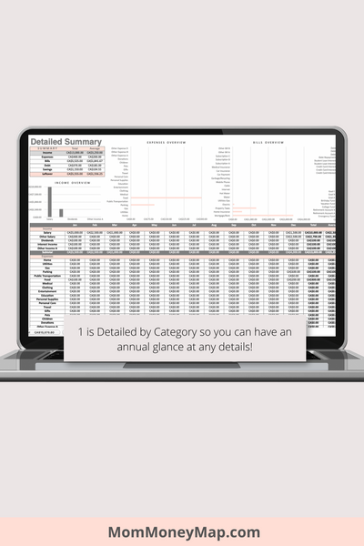 Ios Example Notes Budget Apple Numbers Budget Template - Monthly & Annual Summaries (40 Bills ...