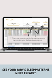 infant feeding and sleep schedule tracker Google Sheets

