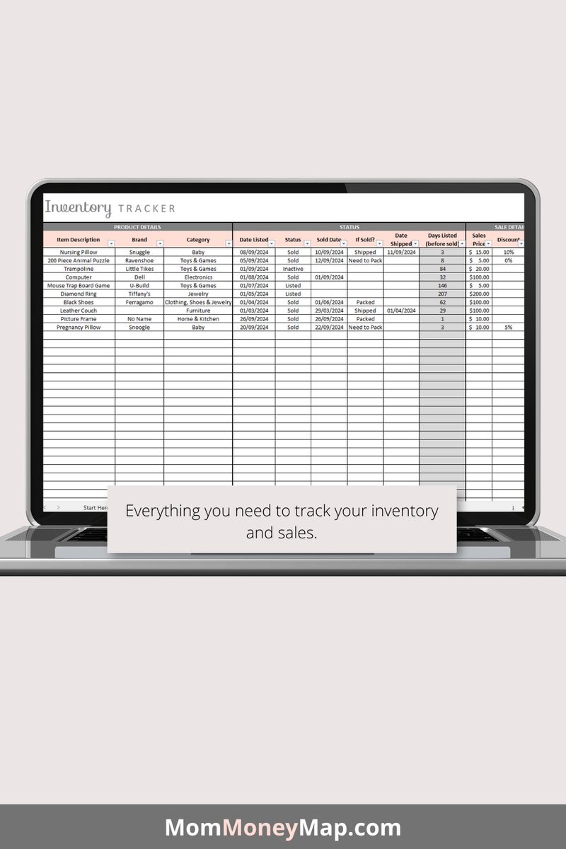 Inventory Tracker Excel Spreadsheet for Stock, Sales & Management – Mom ...