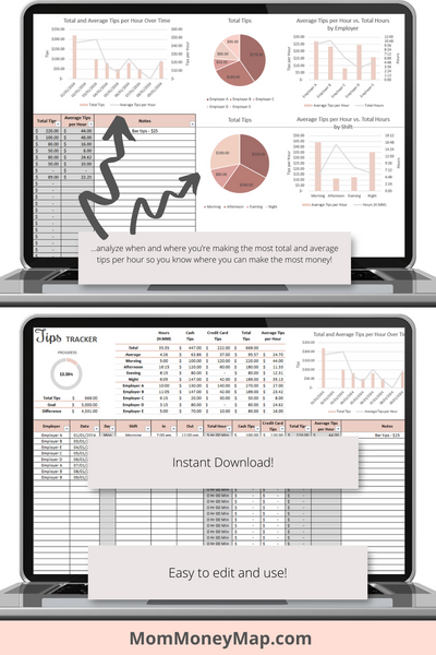 Tips Tracker Excel Spreadsheet – Mom Money Map