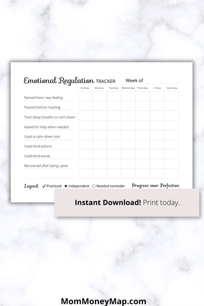 Emotion Regulation Checklist.pdf Emotional Regulation Tracker Printable PDF | Feelings & Coping Tool ...