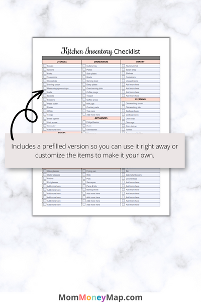 Empty Kitchen Utensils Inventory Chart.pdf Kitchen Inventory Checklist Printable PDF – Organize Your Pantry – Mom ...