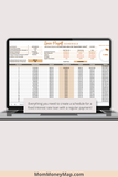 car loan payoff calculator Google Sheets