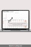 Medical Biller Excel Spreadsheet