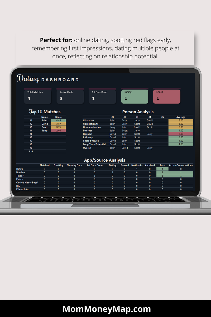Dark Mode Dating Tracker Excel Spreadsheet Date Log Template – Mom ...