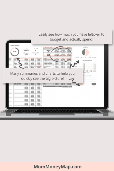 Ios Example Notes Budget Apple Numbers Budget Template - Monthly & Annual Summaries (40 Bills ...