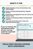 moving budget tracker google sheets template