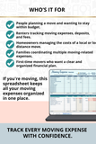 budget spreadsheet for moving