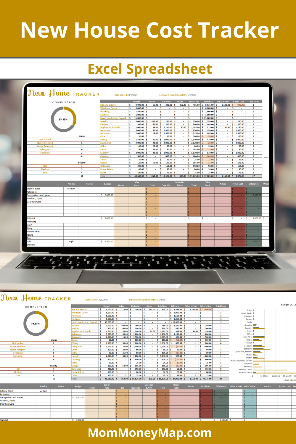 Sample Excel Templates