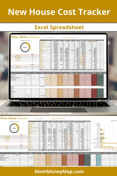 New House Cost Tracker Excel Spreadsheet for Home Buyers – Mom Money Map