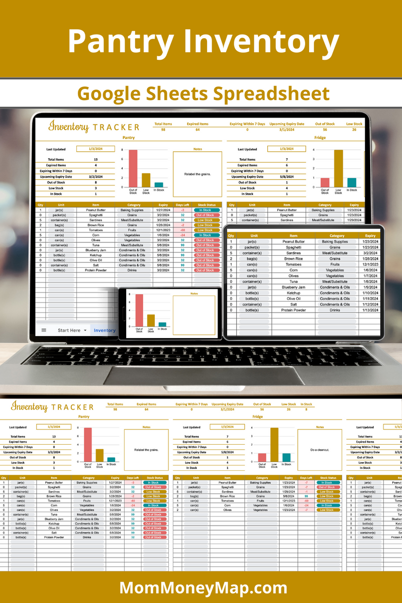 Pantry Inventory Google Sheets Spreadsheet – Mom Money Map