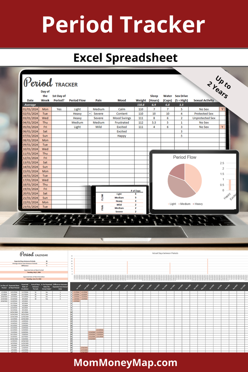 Period Tracker Excel Spreadsheet – Track Up to 2 Years – Mom Money Map