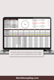 personal finance debt spreadsheet bundle excel