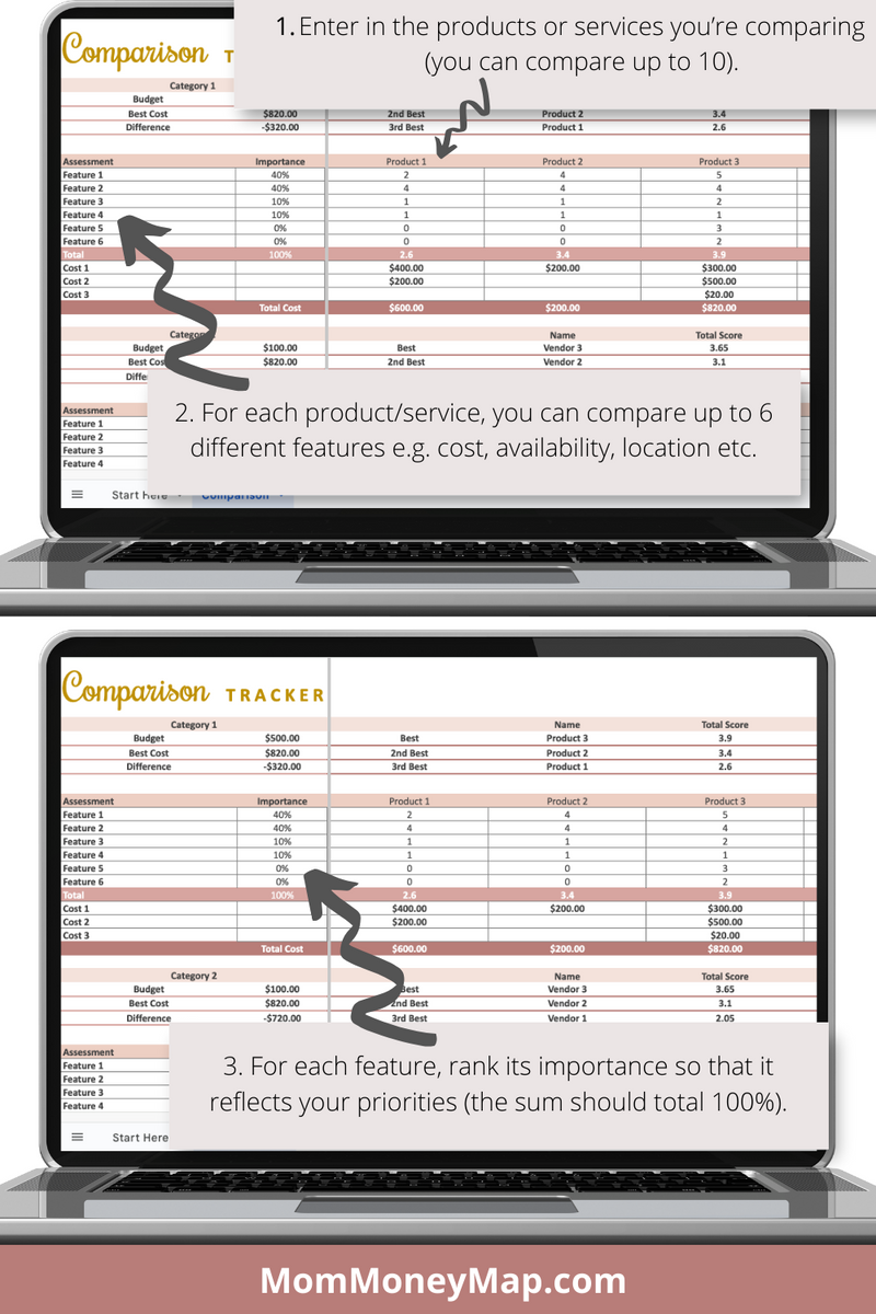 Compritive Sheet Comparison Tracker Google Sheets Spreadsheet for Products & Options ...
