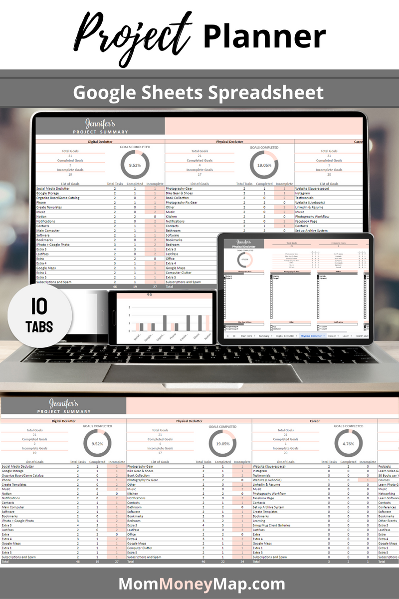 Project Planner Google Sheets Spreadsheet – Tasks & Timeline Tracker ...