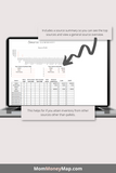 buying pallets and reselling