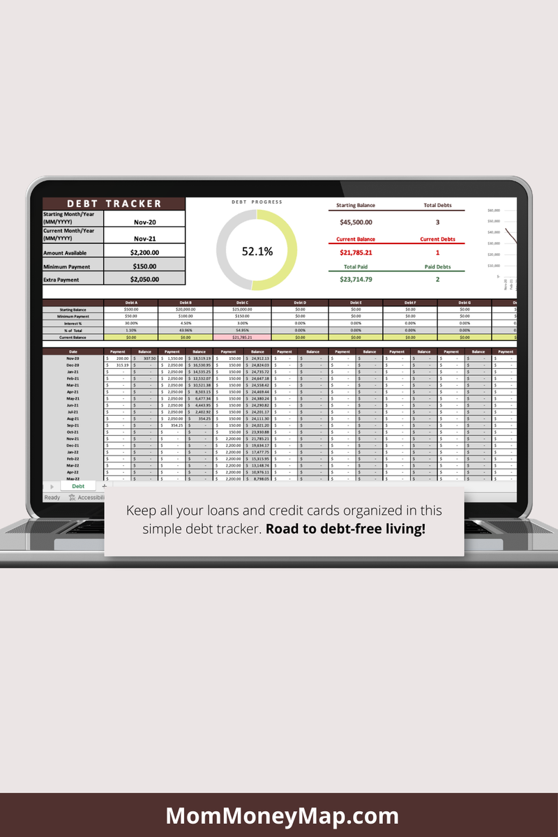 Simple Debt Tracker Excel Spreadsheet | Debt Payoff Spreadsheet – Mom ...