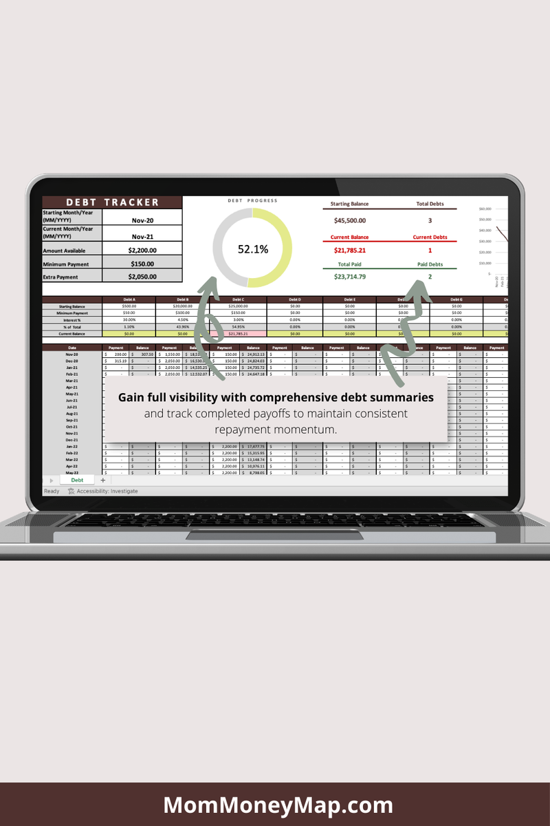 Simple Debt Tracker Excel Spreadsheet | Debt Payoff Spreadsheet – Mom ...