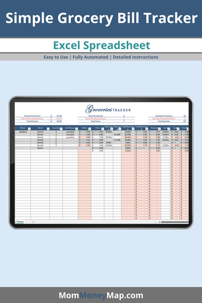 grocery spending tracker