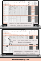 best habit tracker