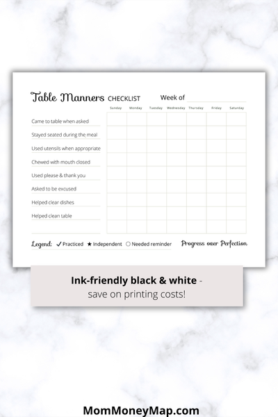 Checklist Initial Table Table Manners Checklist Printable PDF | Mealtime Etiquette – Mom Money Map