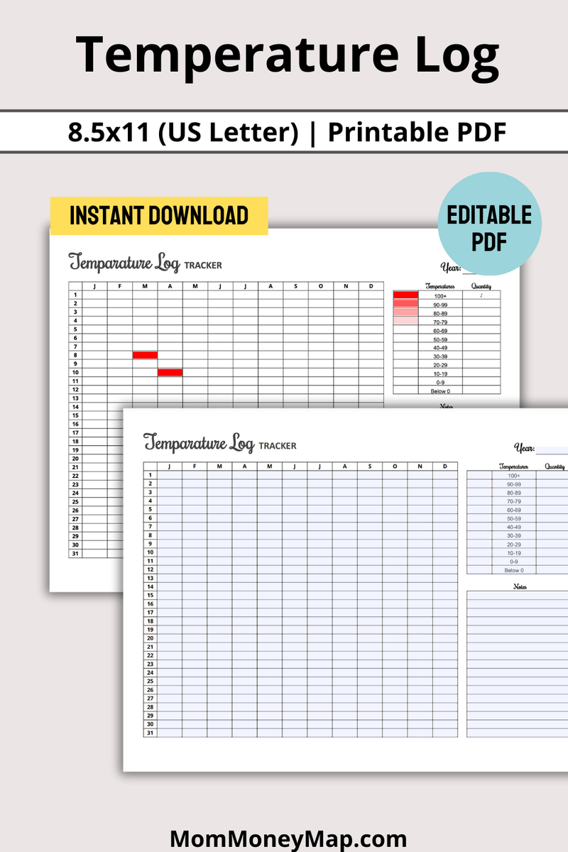 Temperature Log Printable PDF – Mom Money Map