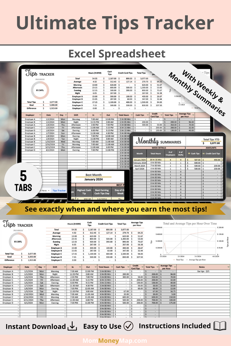 Tips Tracker with Weekly and Monthly Summaries Google Sheets Spreadshe ...