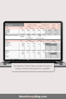 trip expense calculator excel