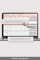 cost per trip calculator