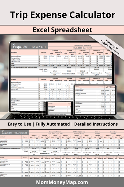 road trip expense calculator