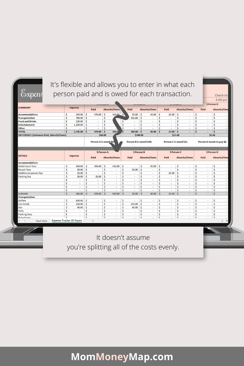 Trip Expense Calculator Excel Spreadsheet – 20 Payers Tracking – Mom ...
