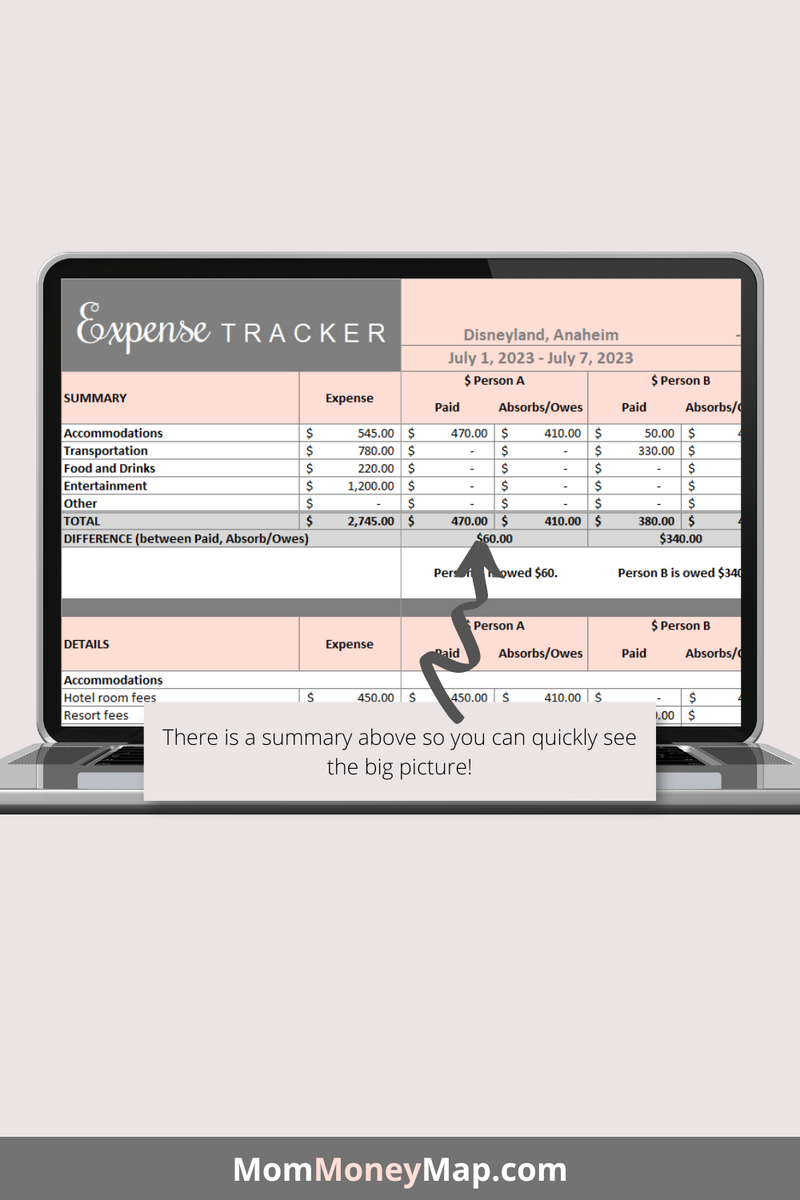 Trip Expense Calculator Excel Spreadsheet 20 Payers Mom Money Map