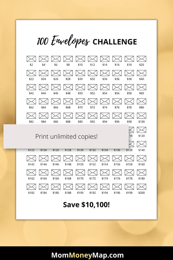 10000-savings-challenge-printable-pdf-mom-money-map for Free Printable 100 Envelope Challenge 10k Pdf 10000 Savings Challenge Printable PDF – Mom Money Map for Free Printable 100 Envelope Challenge 10k Pdf