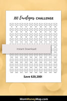 20000 money saving challenge
