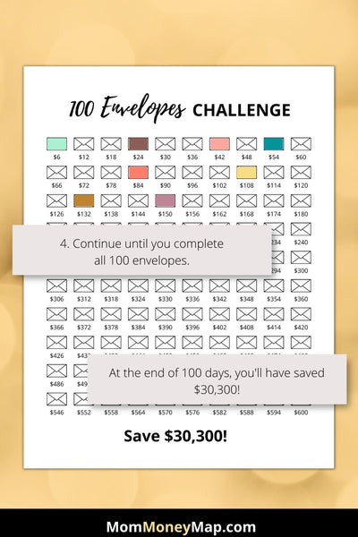 Save Money Challenge, 30000 Savings Challenge, Monthly Budget