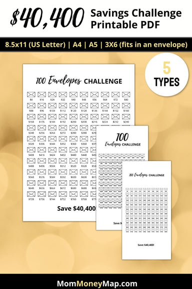 40000 Savings Challenge Printable PDF – Mom Money Map