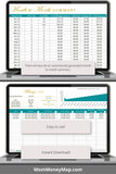 mileage log spreadsheet template