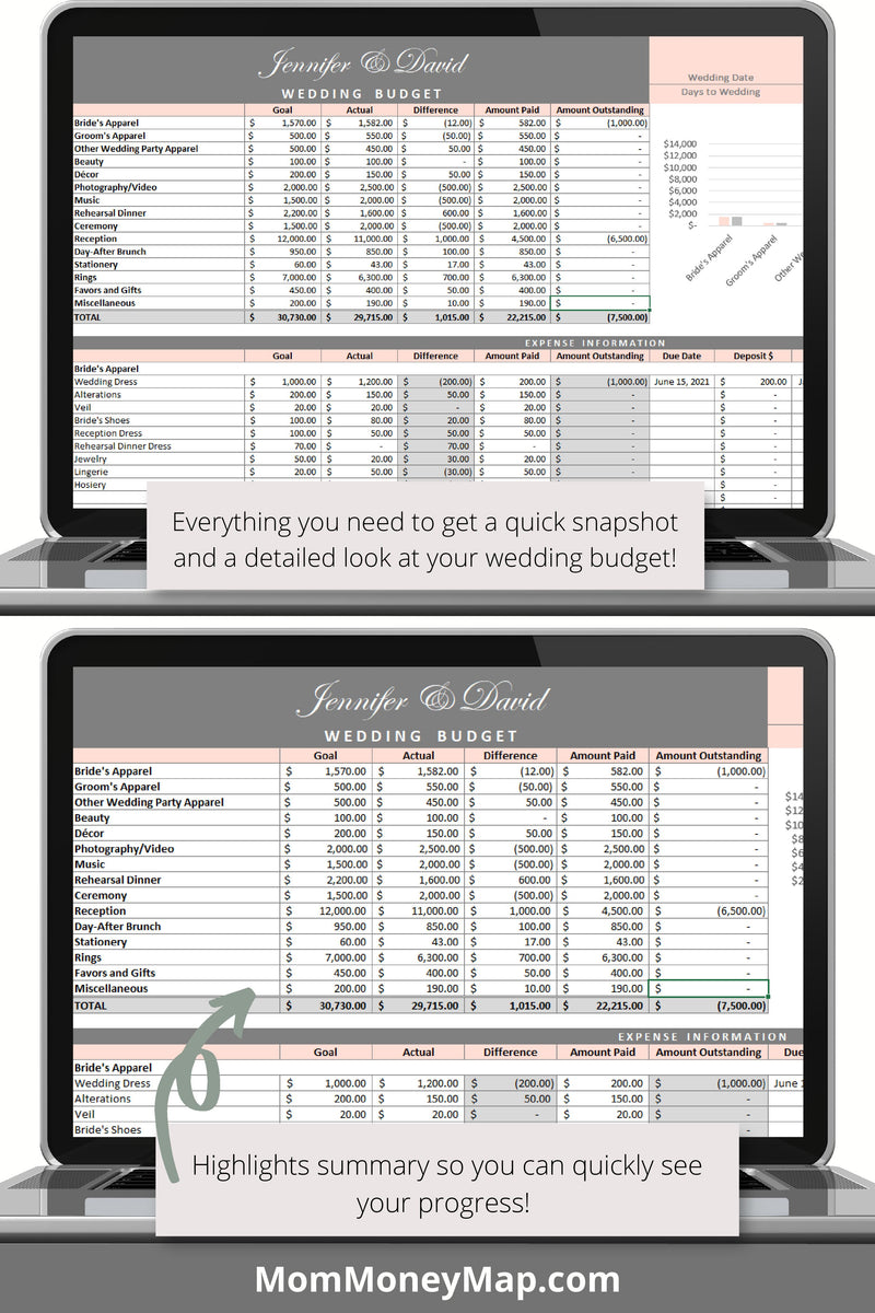 Wedding Budget Tracker Excel Spreadsheet – Mom Money Map