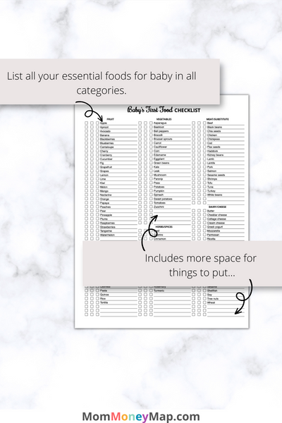 Baby's First Food Checklist Printable PDF