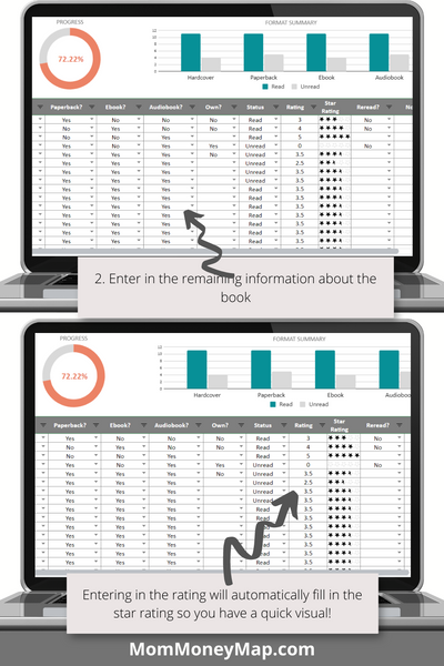 Book Ranking Spreadsheet Reading List Google Sheets Spreadsheet – Mom Money Map