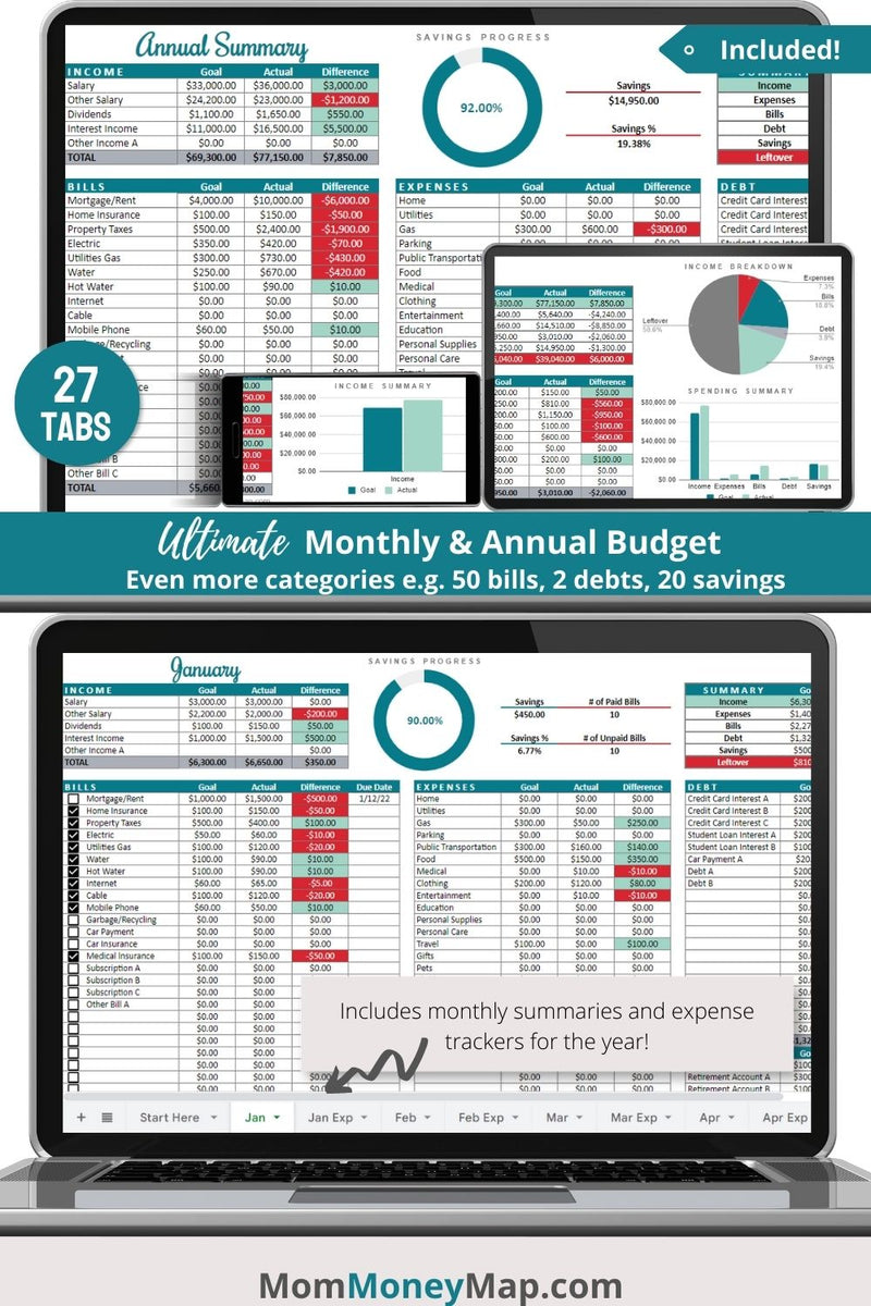 Budgeting Planner Google Sheets Spreadsheet – Mom Money Map