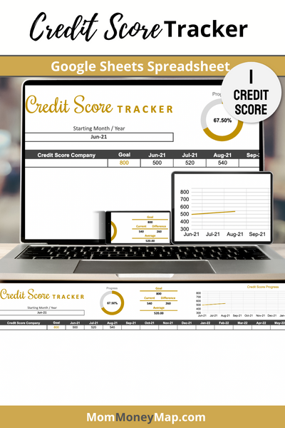credit report tracker