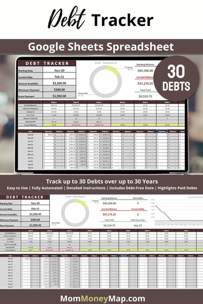 debt tracker spreadsheet google sheets
