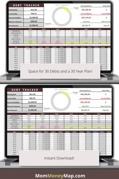 12 Month Budget Template (Excel And Google Sheets) - Arrest Your Debt