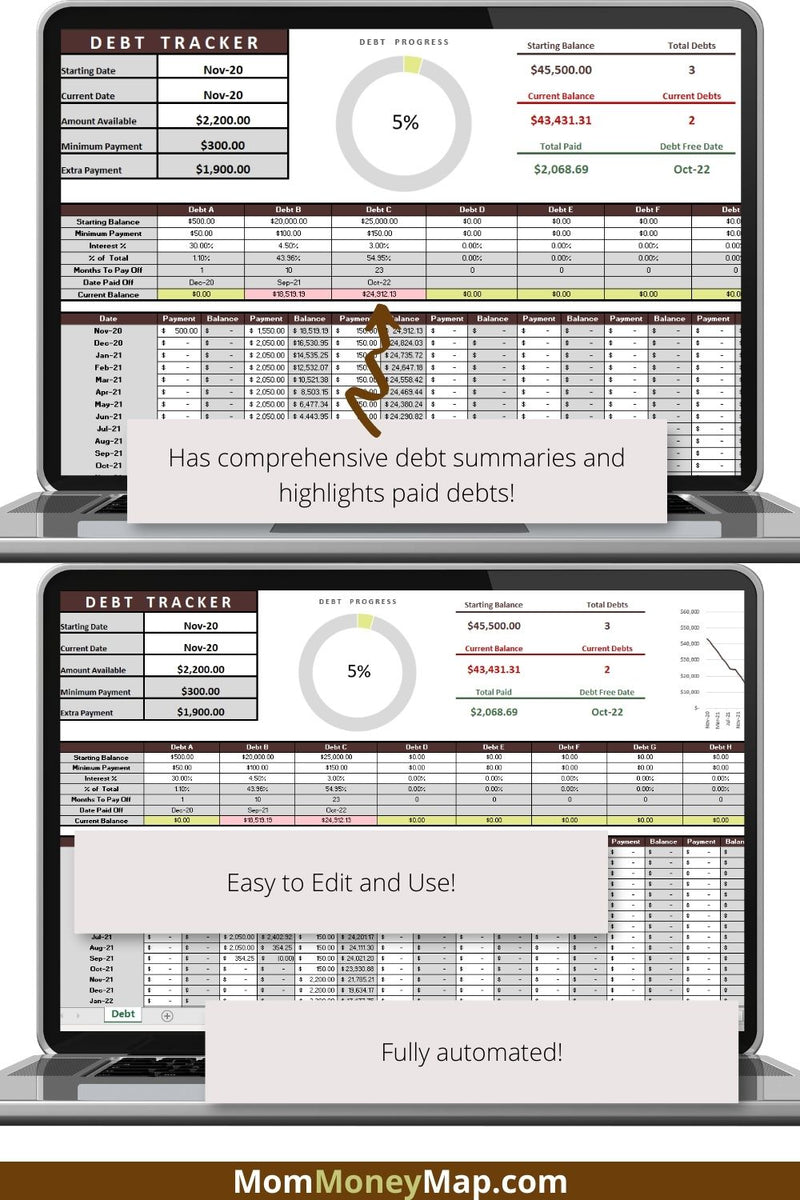 Debt Tracker Excel Spreadsheet 30 Debts – Mom Money Map