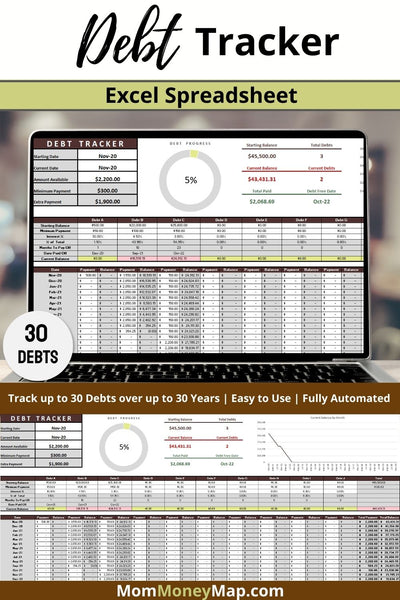 best debt tracker spreadsheet