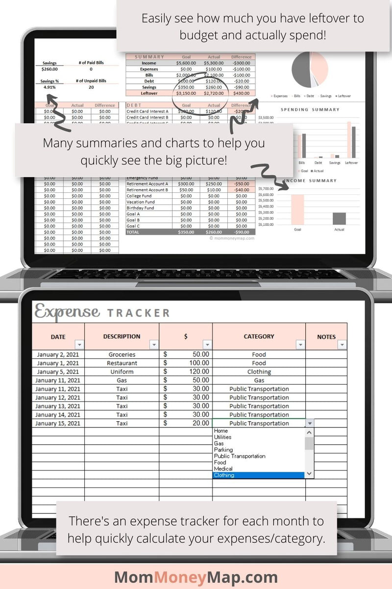 Personal Budget Excel Spreadsheet Template – Mom Money Map