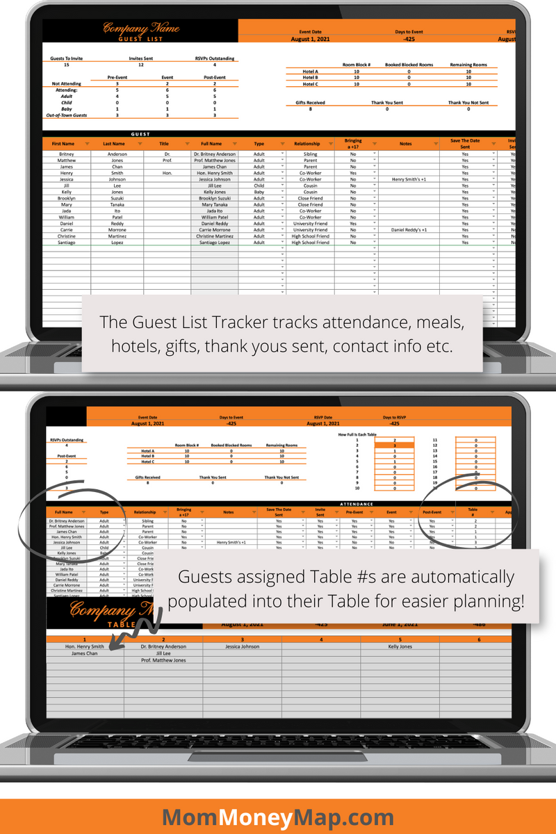 Gala Event Planner Google Sheets – Black & Orange Budget & Guest ...