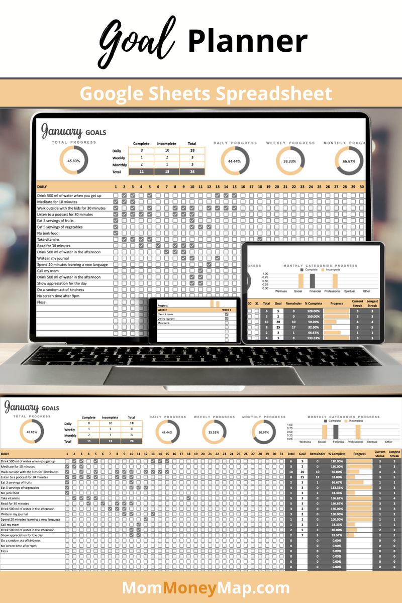 Goal Tracker Google Sheets – Orange Life & Habit Progress Tracker – Mom ...